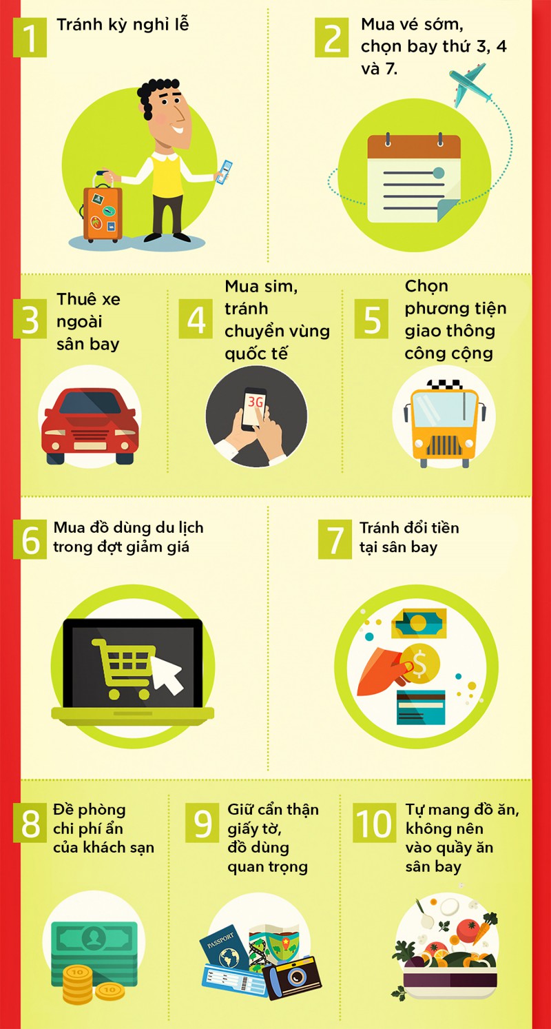 10 cách tiết kiệm tiền khi đi du lịch 10 cách tiết kiệm tiền khi đi du lịch