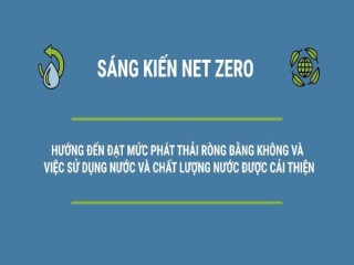 Nguyên liệu bơ sữa Hoa Kỳ: lợi thế cho sự đổi mới và phát triển bền vững